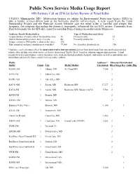 Public News Service Media Usage Report