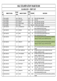 40 SSLC First List Kasaragod