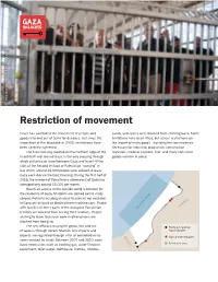 Restriction of Movement