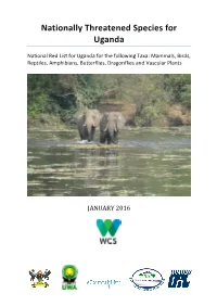 Nationally Threatened Species for Uganda