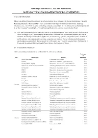 Samsung Electronics Co., Ltd. and Subsidiaries NOTES to the CONSOLIDATED FINANCIAL STATEMENTS