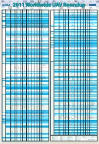 UAV CHART 2011 Low-Res