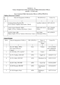 MANUAL – 16 Names, Designations & Other