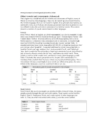 Other Vowels and Consonants (Advanced) This Chapter Has Considered Only the Vowels and Consonants of English, Many of Which Are Found in Other Languages