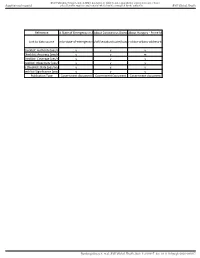 Reference a State of Emergency in Anabout Coronavirus Disease