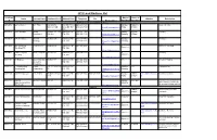 2019 Local Business List
