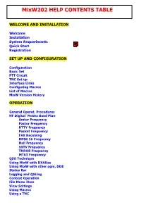 Mixw202 HELP CONTENTS TABLE