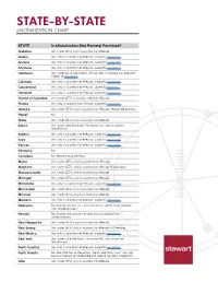 STATE-BY-STATE Enotarization CHART