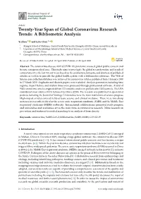 A Bibliometric Analysis
