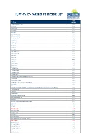 Eupt-Fv17- Target Pesticide List