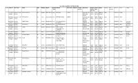 Negative Report 01 October 2020 S