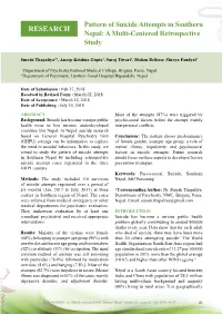 Pattern of Suicide Attempts in Southern Nepal: a Multi-Centered
