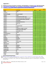 TDSSA Appendix 1