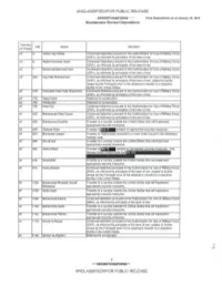 Unclassified//For Public Release Unclassified//For Public Release