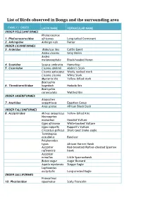 Birds Species in Bonga List