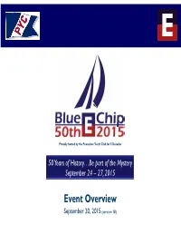 50Th E Blue Chip – Event Overview