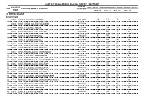 List of Colleges in Ranga Reddy District