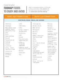 Fodmapfoods to Enjoy and Avoid