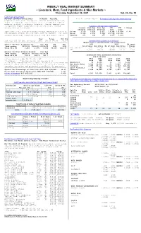 Weekly Veal Summary