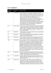 List of Amendments