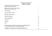 Weekly List Week 20.Pdf