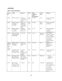 26 APPENDIX Slave Voyages Database