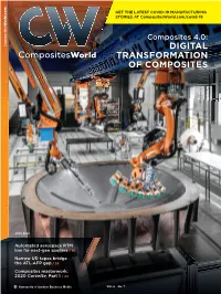 Digital Transformation of Composites