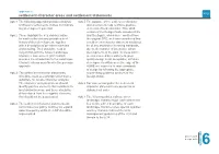 Settlement Character Areas and Settlement Statements 6Appendix
