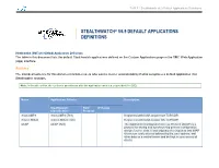 Stealthwatch V6.9.0 Default Applications Definitions