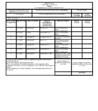 ANNEXURE 5.8 (CHAPTER V , PARA 25) FORM 9 List of Applications For