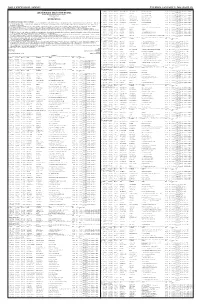 Page13 List.Qxd (Page 1)