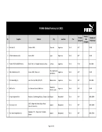 PUMA Global Factory List 2021