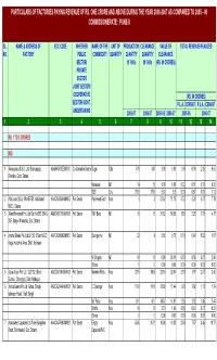 PUNE-II PDF Created with Deskpdf Pdfwriter -Trial:: SL