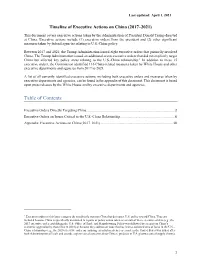 Table of Contents