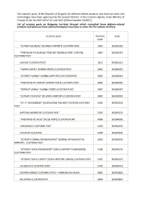 The Customs Posts of the Republic of Bulgaria for Defence-Related