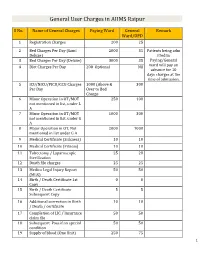 General User Charges in AIIMS Raipur