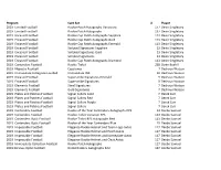 November 13 Redemption Update