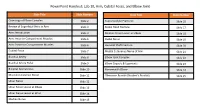 Powerpoint Handout: Lab 10, Arm, Cubital Fossa, and Elbow Joint
