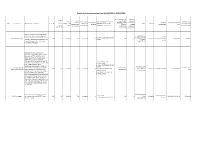 Sep-2020.Pdf
