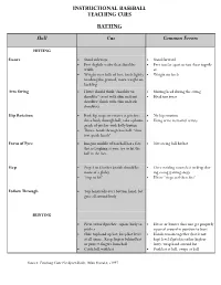 Skill Cue Common Errors