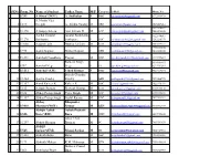 (WST) A. Sudhakar F 2 I/270 a Martin Vijai Deepak A. Arokia Swamy