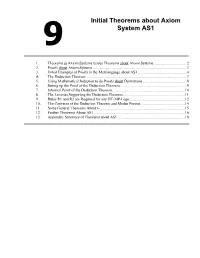Chapter 9: Initial Theorems About Axiom System