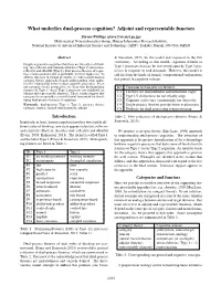 Adjoint and Representable Functors