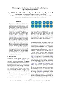 Measuring the Similarity of Grammatical Gender Systems by Comparing Partitions