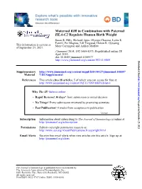 Regulate Human Birth Weight HLA-C2 in Combination With