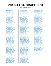 2010 AABA DRAFT LIST As of November 20, 2009