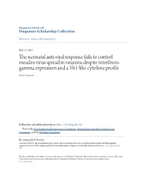 The Neonatal Anti-Viral Response Fails to Control Measles Virus Spread in Neurons Despite Interferon- Gamma Expression and a Th1-Like Cytokine Profile Priya Ganesan