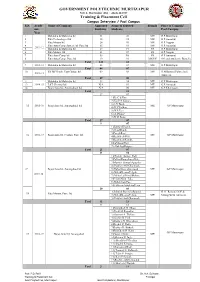 1) Placement of Students.Pdf