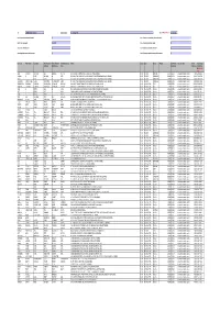 CIN Company Name Date of AGM(DD-MON-YYYY)