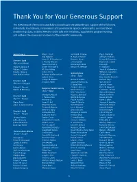 Acknowledgement of Contributors